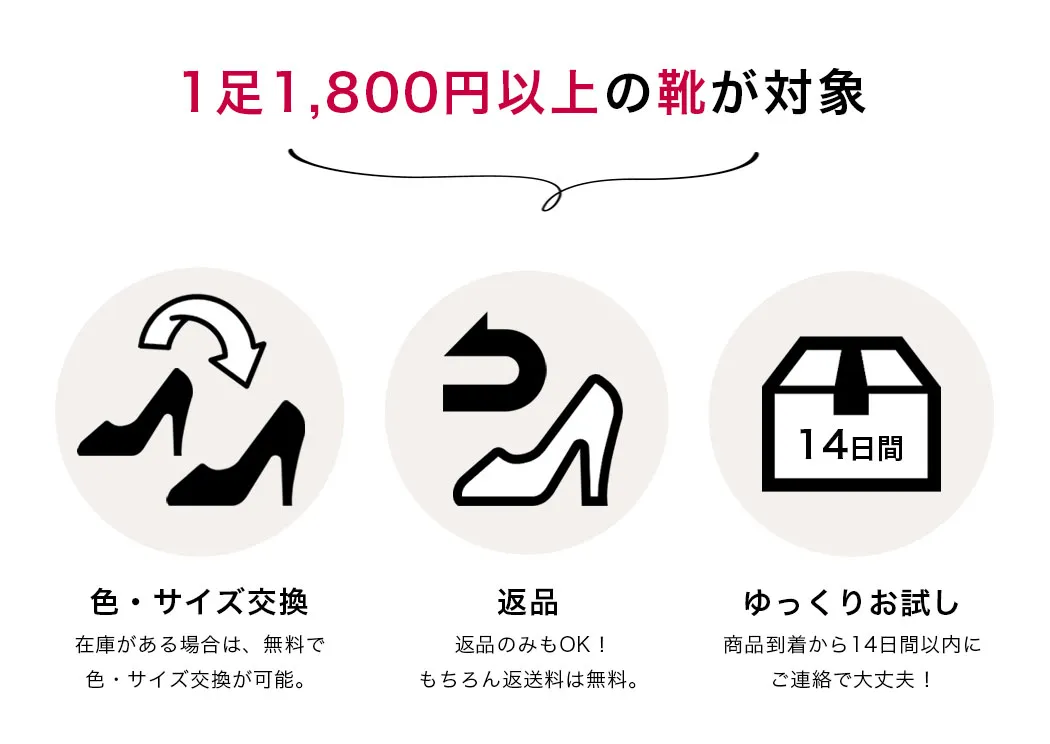 サイズ交換無料説明