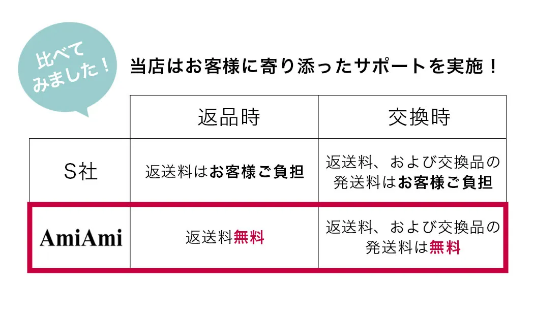 サイズ交換無料説明