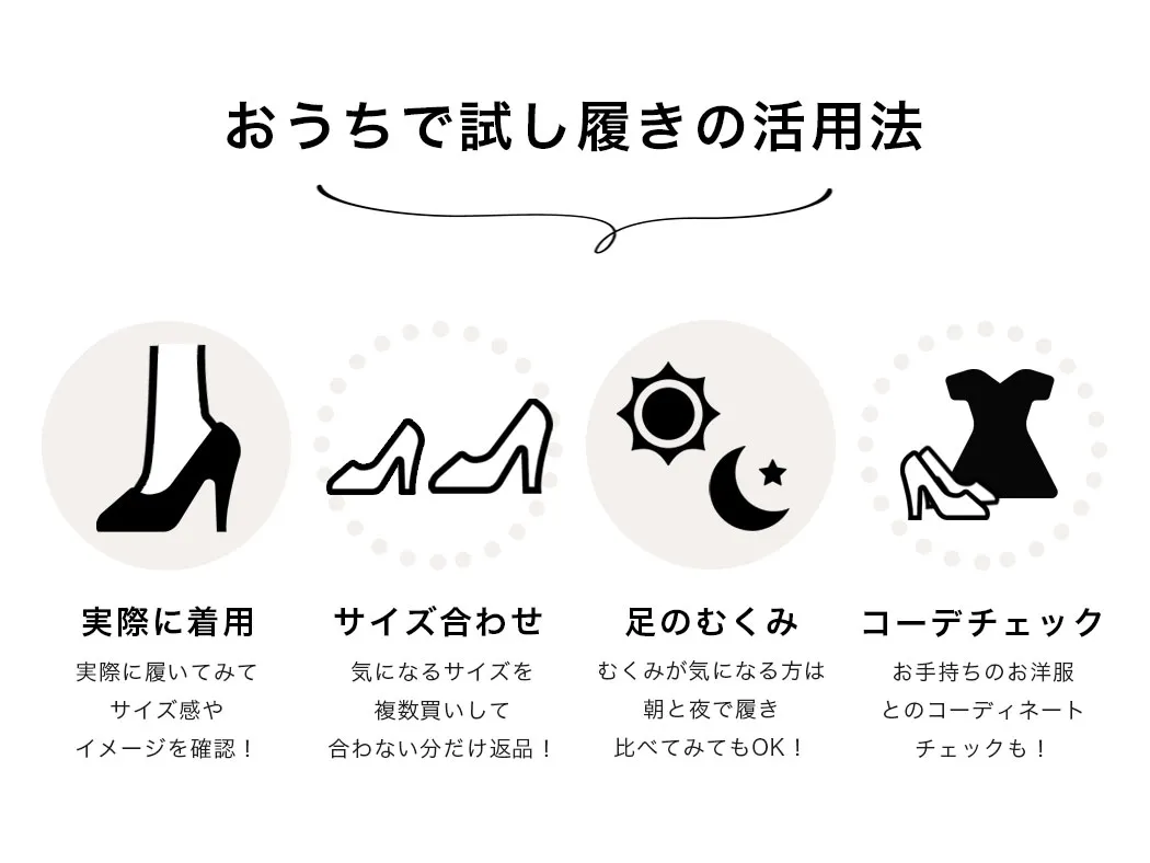 サイズ交換無料説明